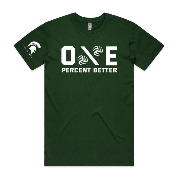 LW (Unisex) - ONE PERCENT BETTER